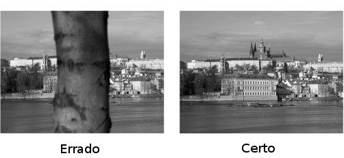 Dicas de fotografia para pessoas idiotas