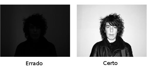 Dicas de fotografia para pessoas idiotas