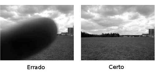 Dicas de fotografia para pessoas idiotas