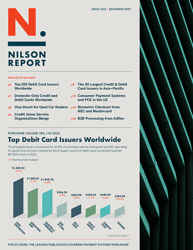 The Current Issue Nilson Report - Abstract Photos - Gorgeous Full HD Collection