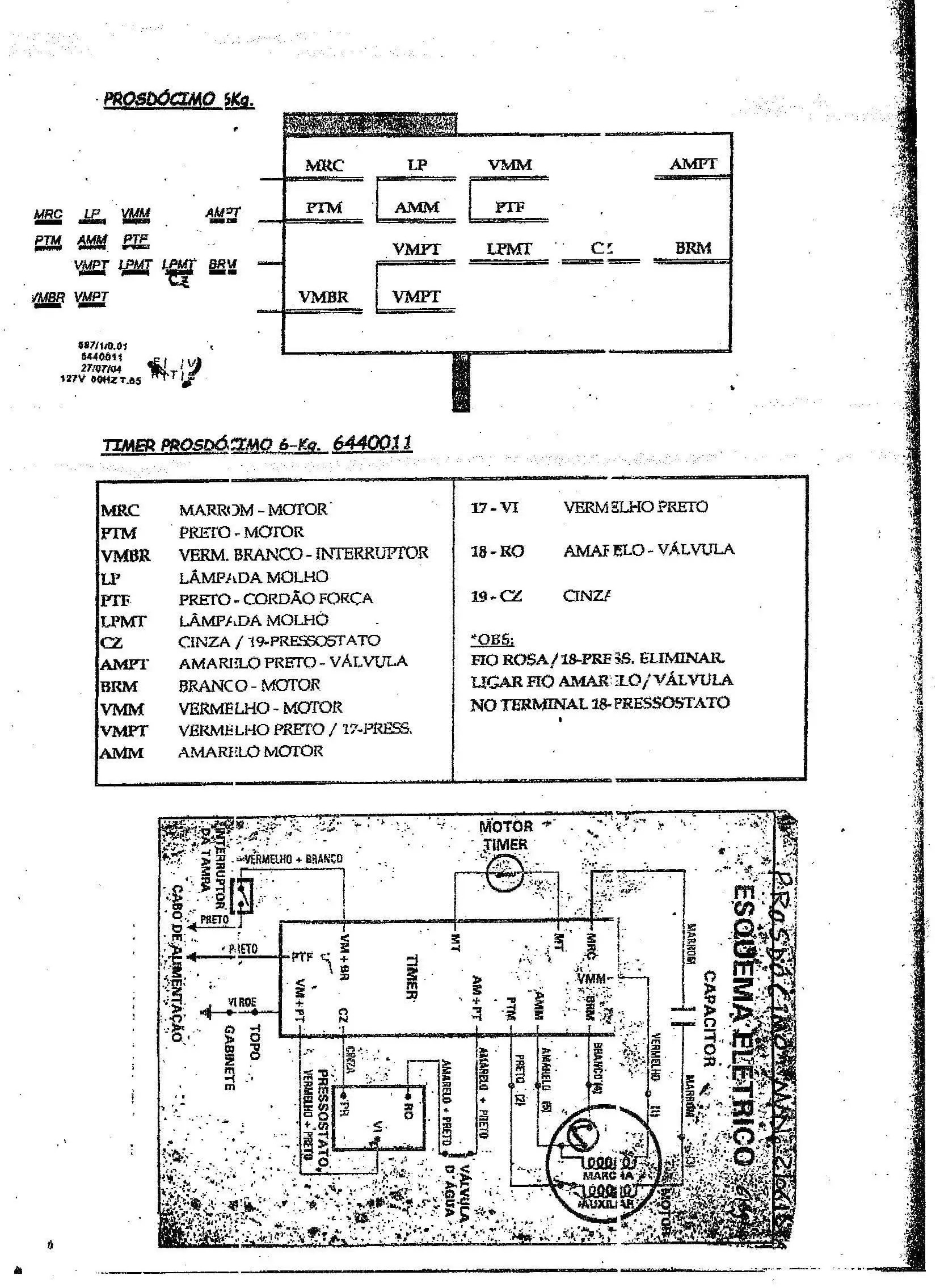 Testes de motores timer e dicas de lavadoras de roupas