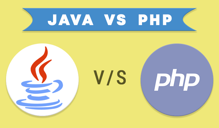 Php In Java Execute Php Code From Within Java My Technical Blog - 4K Geometric Textures for Desktop