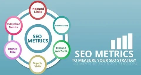 Top SEO Metrics That Actually Matter