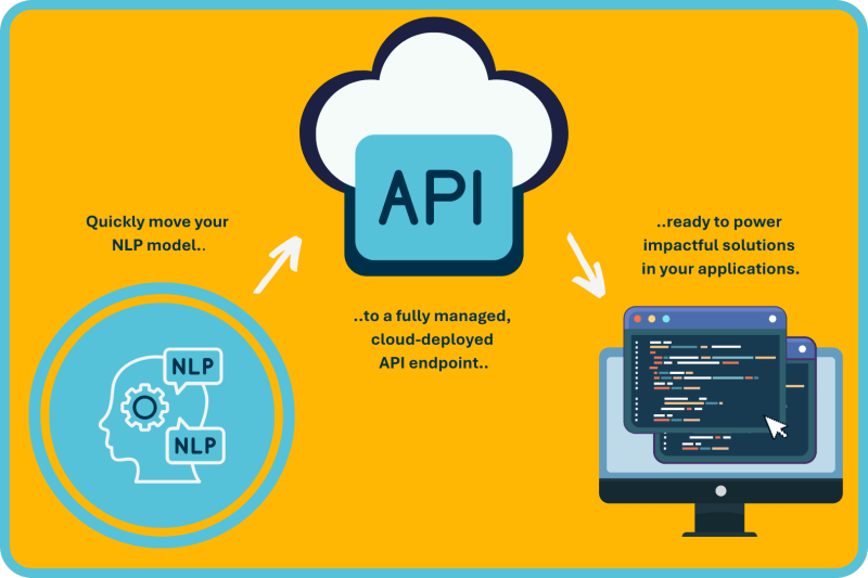 Github Nahomzewge Chart Api - Premium Dark Picture Gallery - Mobile