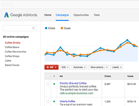 how to build organic seo