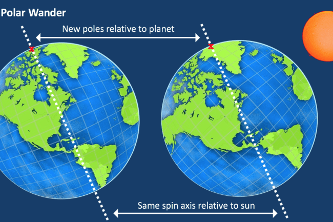 The total land surface area of earth is about 57,308,738 square miles, of which about 33% is desert and about 24% is mountainous. How Many Miles Around The Earth Facts Land Area Surface Area