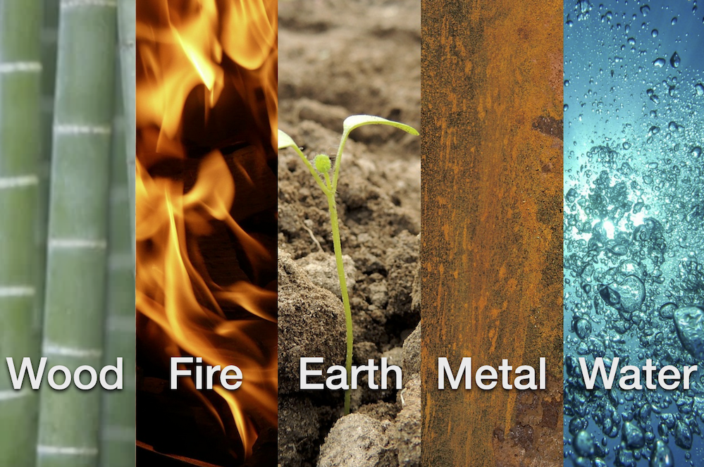 How Your Personality Affects Your Home's Tidiness - Nine Steps to Feng Shui