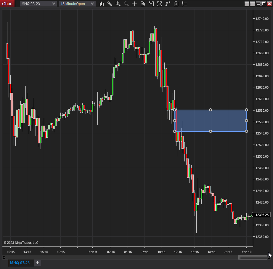 Rectangle Tool - Extendable from all sides - NinjaTrader Ecosystem