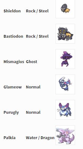 pokemon brilliant diamond and shining pearl preorders aren't. These Are The Exclusive Pokemon Of Pokemon Brilliant Diamond And Shining Pearl