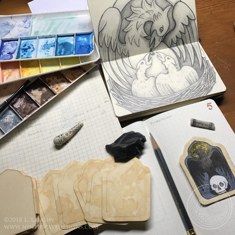 Beginning the project again after a long space of time.