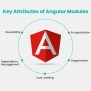 Exploring Angular Modules: A Comprehensive Overview