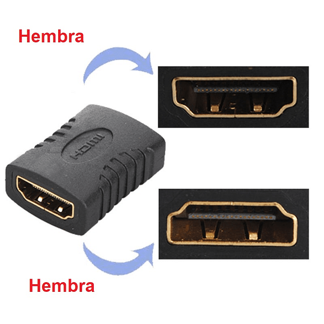 Union HDMI H-H
