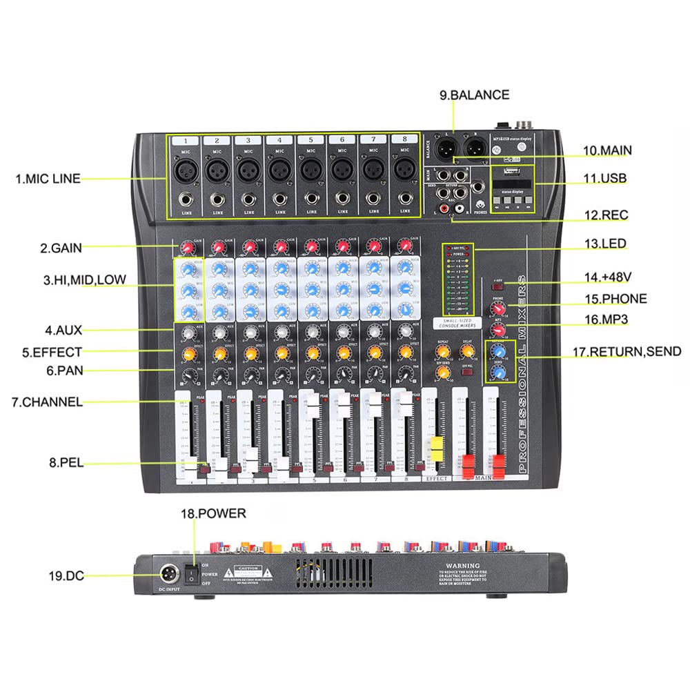 Consola CT80S-USB 8 canales MB (CONS73)