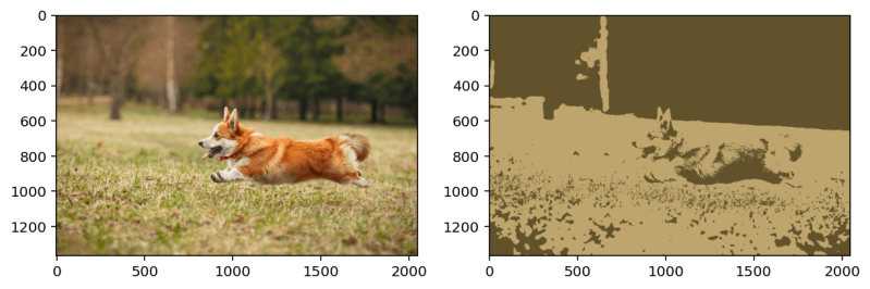 Github Jay Gupta Color Based Image Segmentation Using K Means Color - Premium City Texture Gallery - Mobile