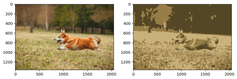 Cs 320 May 1 Part 1 K Means For Color Segmentation - Vintage Pictures - Elegant High Resolution Collection