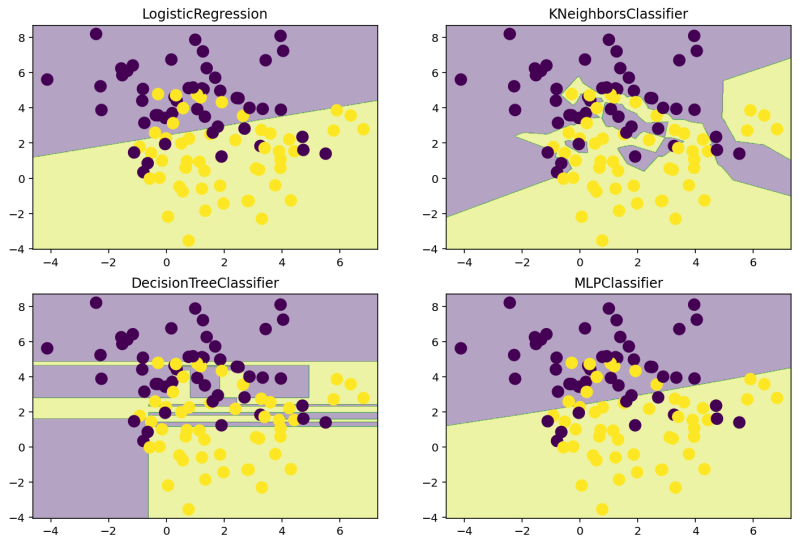 Converting A Non Simple Closed Curve In An Image To A Parametric - Ultra HD Dark Wallpaper - Mobile