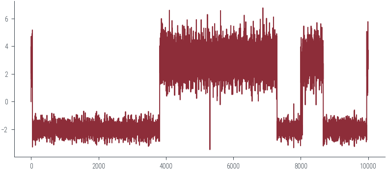 Probabilistic Machine Learning Mcmc Optimization - Ultra HD Minimal Designs for Desktop