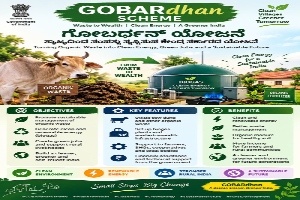 GoBardhan Scheme