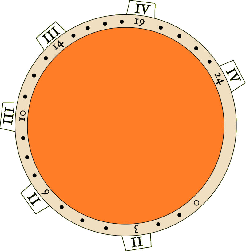 Civilization Graphic Ressources - Mountain Arts - Perfect 4K Collection