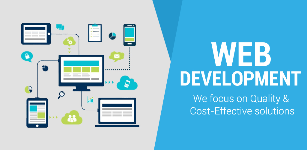 Website-Development-NITB GROUP