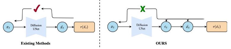 Guider Guider Github - Ultra HD Colorful Arts for Desktop