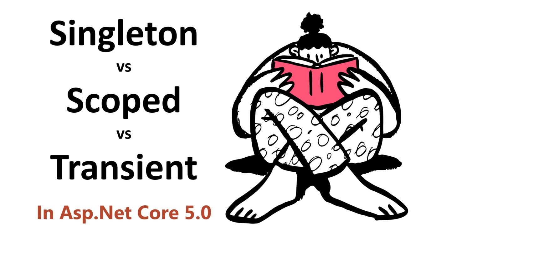 Dependency Injection In Asp Net Core Singleton Vs Transient Vs Scoped