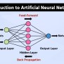Artificial Neural Network In Machine Learning - Nixus