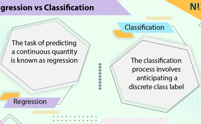 Classification Vs Regression In Machine Learning - Nixus