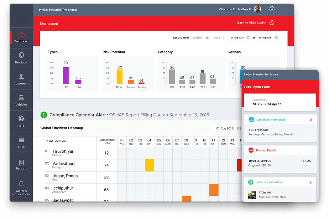 Image Designing an app may seem easy from far far away, but when you actually get to start imagining and sketching it, things get complicated. Saas Ui Design Company User Interface Designers B2b Saas Ui Design Agency