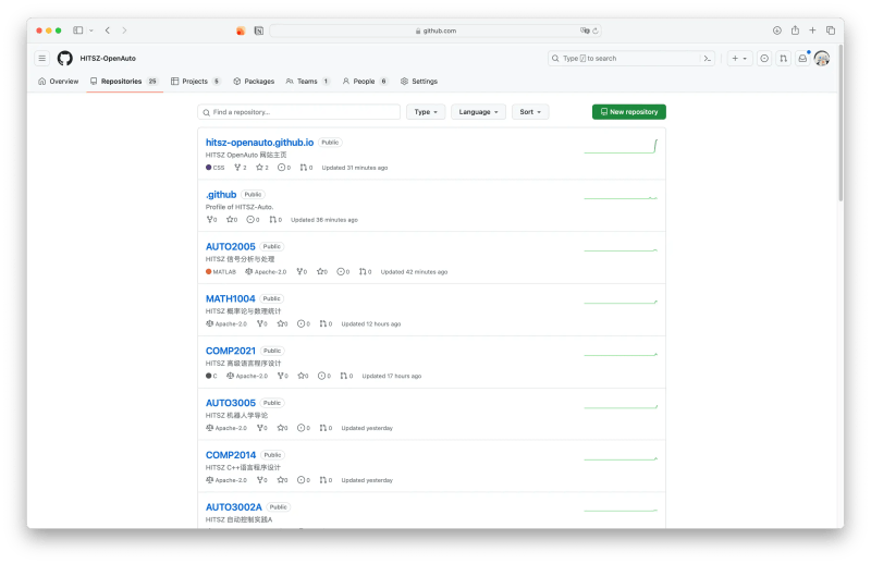 Zzy Njust Github - Download Beautiful City Art | 4K