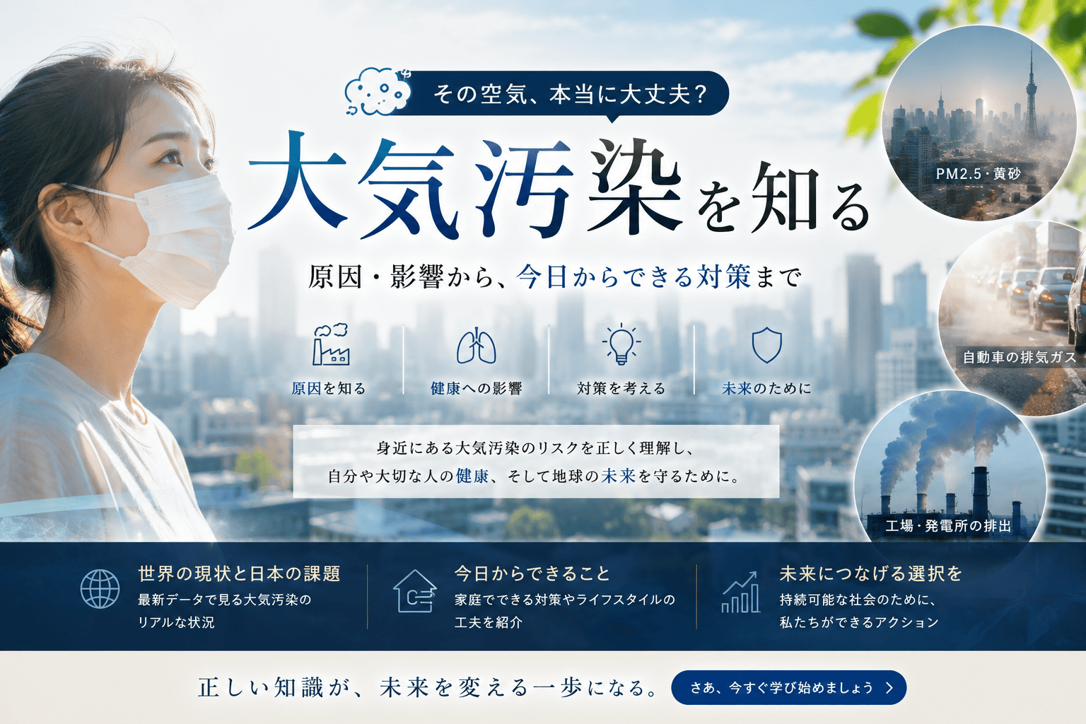 【環境問題】大気汚染・PM2.5