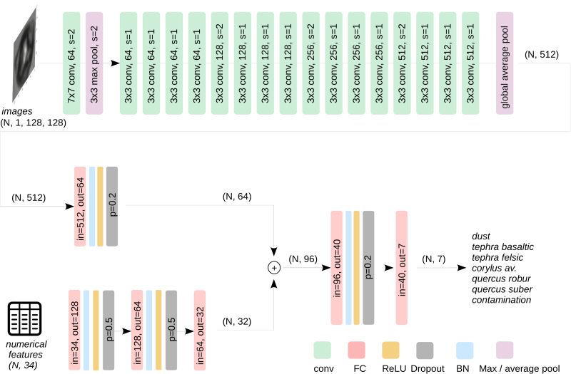 Niccoce Niccolo Centonza Github - Desktop Gradient Patterns for Desktop