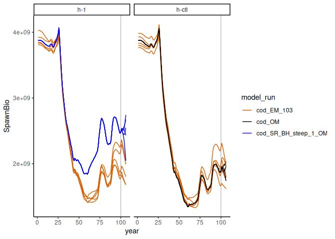 Nmfs Stock Synthesis Github - Ultra HD Space Arts for Desktop