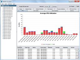 Nmonvisualizer - Download High Quality Geometric Art | Ultra HD