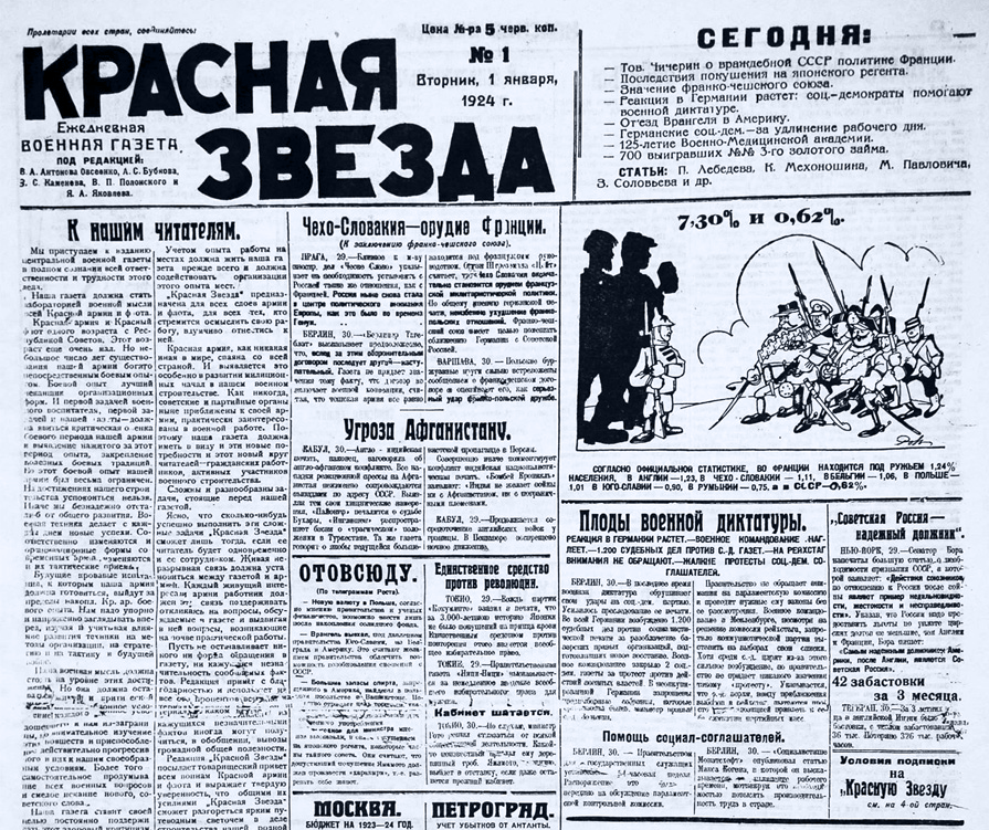Иллюстрация к материалу «1 января день в истории»
