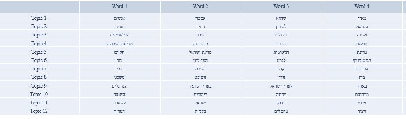Nnlp Il Blog - Abstract Background Collection - HD Quality