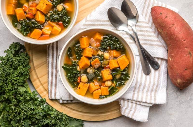 Healthy Sweet Potato, Chickpea and Kale Soup