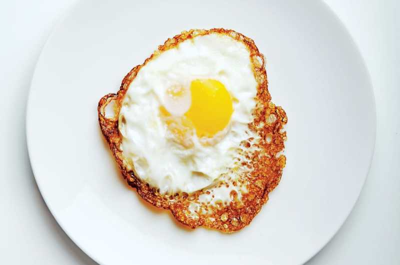 Epic Fried Eggs