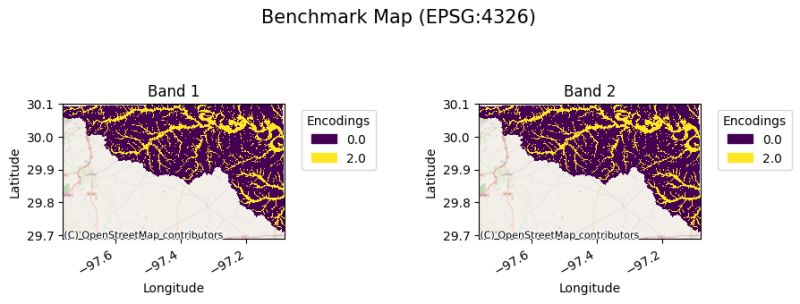Subsampling Comparisons Gval Documentation - Vintage Textures - Amazing Ultra HD Collection