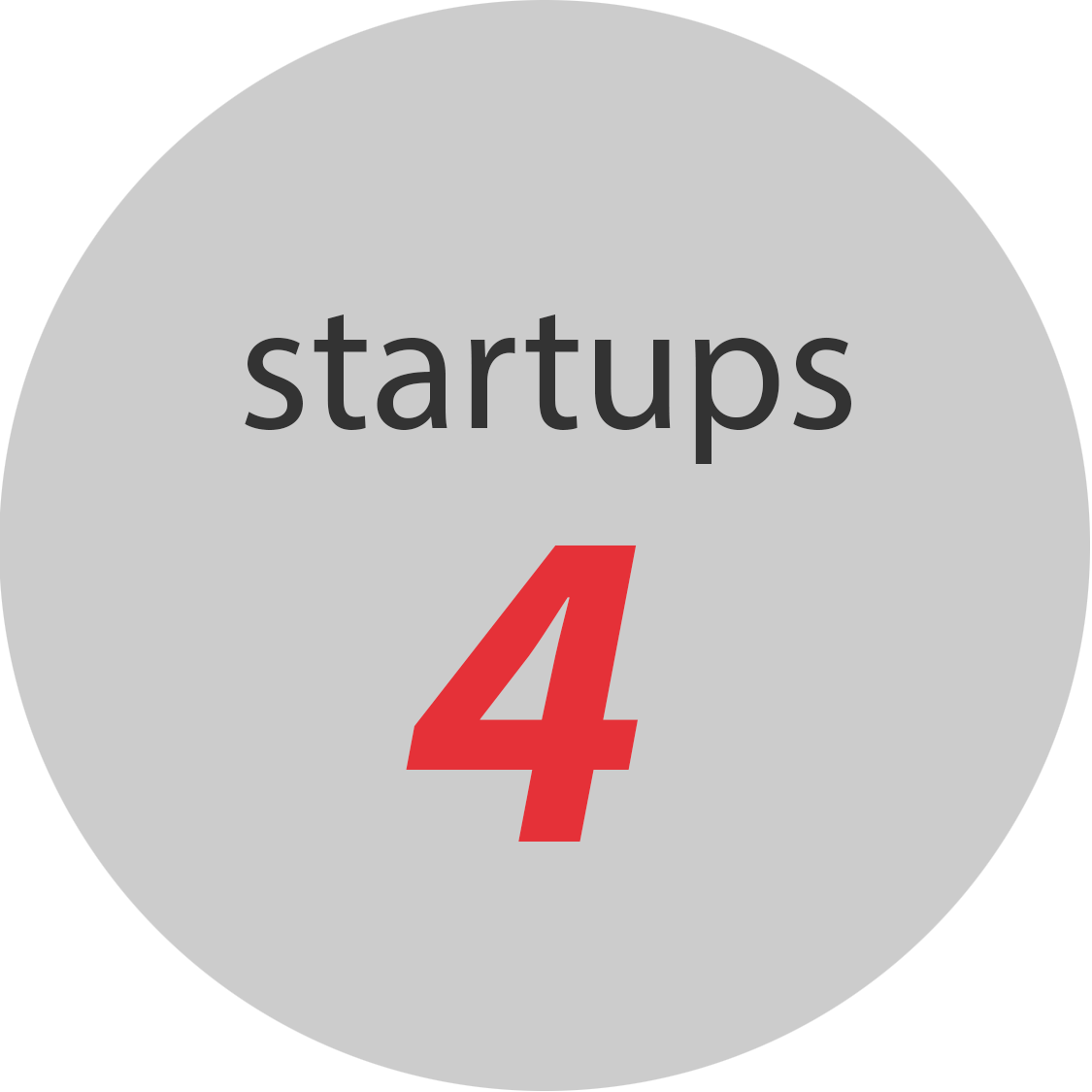 portquarto_01_startups