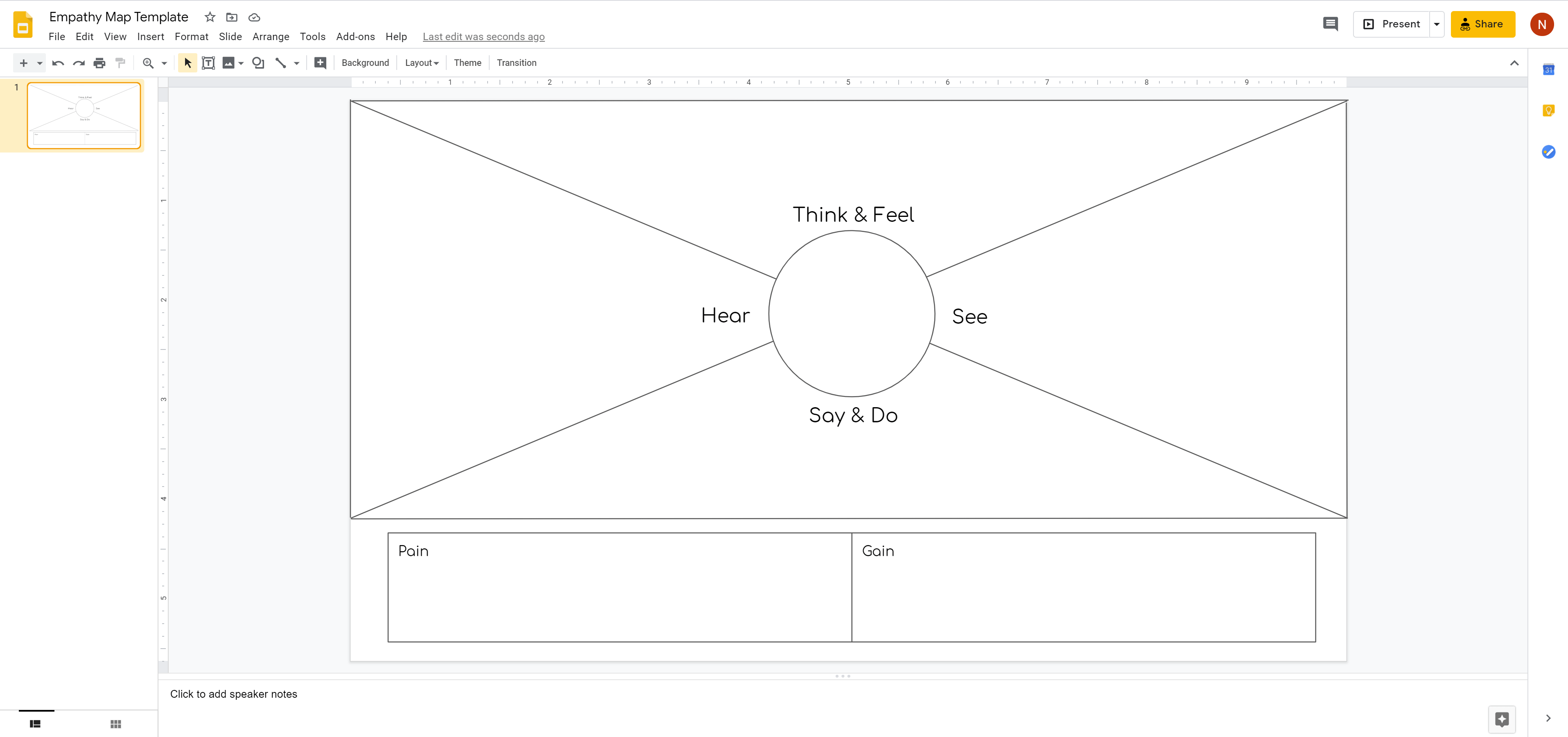 Empathy Mapping Google Slides Template