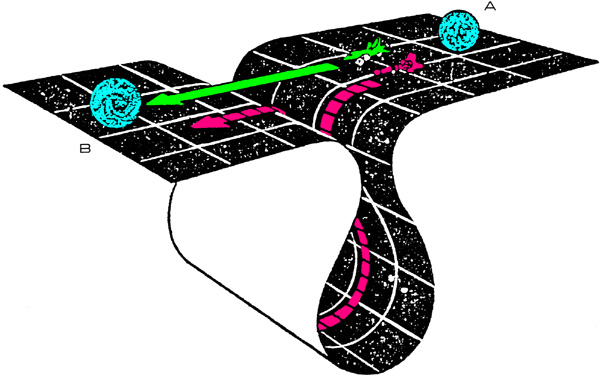 Image result for fold space