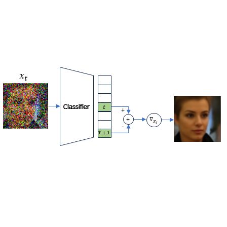 Github Noamelata Nesteddiffusion - Download Artistic Abstract Pattern | Desktop