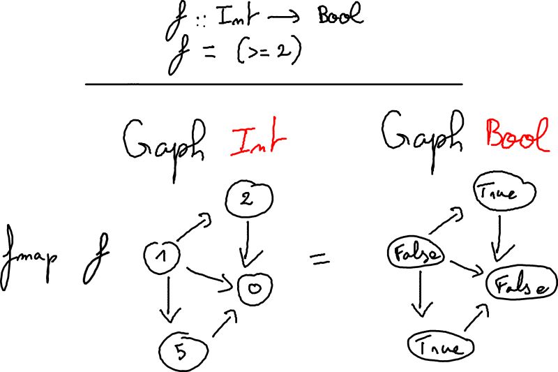 An Alga Tutorial - 8K Minimal Photos for Desktop