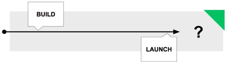 Why No Code Dev Nocodedev - Premium Minimal Texture Gallery - Full HD