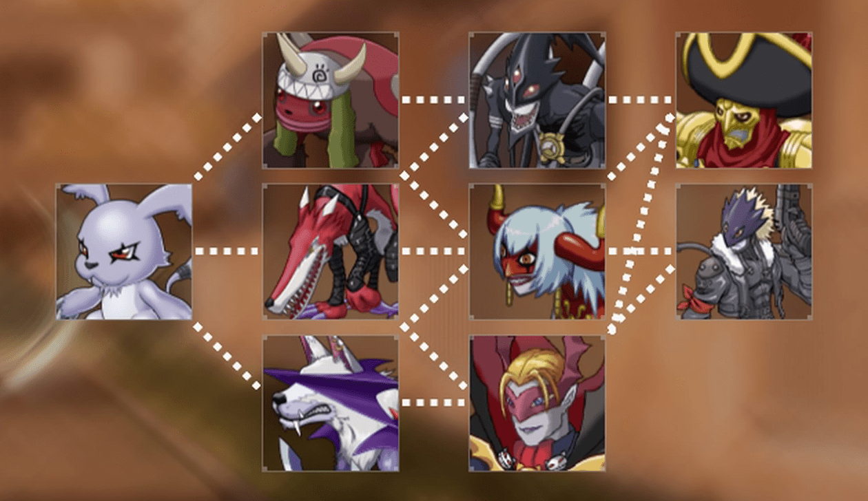 Digimon Survive – Digimon List – NODE Gamers