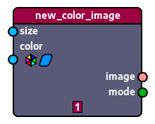 Issues Indiepython Gallery Nodezator Com Github - Minimal Wallpaper Collection - Retina Quality