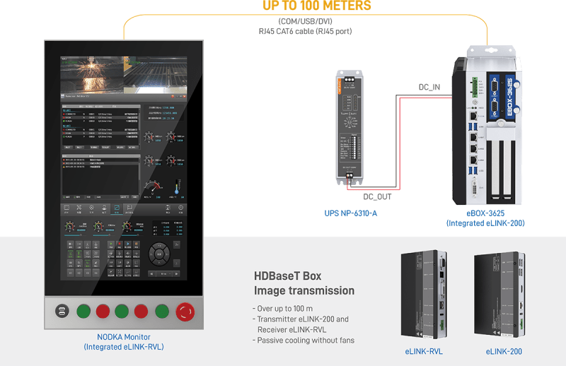 Panel Insert Mounting Kit Tempotech Process Control And Automation - Download Ultra HD Vintage Illustration | Full HD