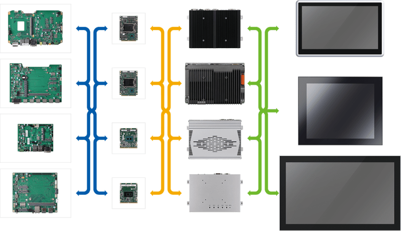 Multi Touch Panel Pc Offshore Technology - Colorful Wallpapers - Creative Retina Collection