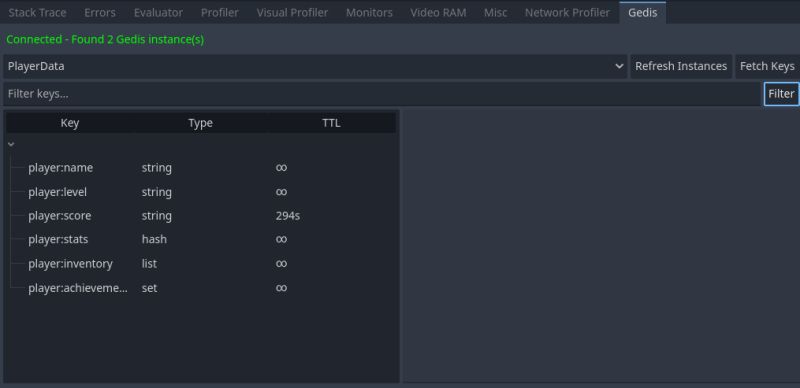 Issues Zkanghan Gedis Github - Premium Gradient Image Gallery - High Resolution